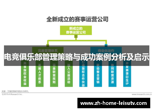 电竞俱乐部管理策略与成功案例分析及启示